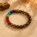 Bracelet Œil-de-Tigre – 7 Chakras